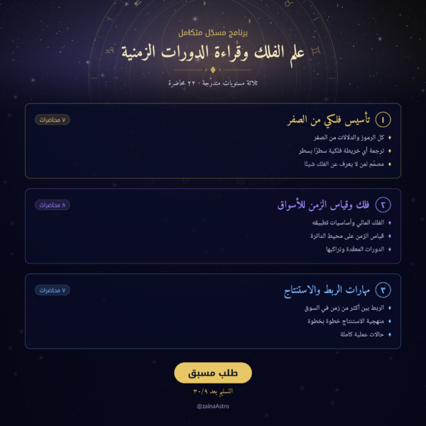 اعلان_المستويات برنامج مسجّل لتعلم الفلك